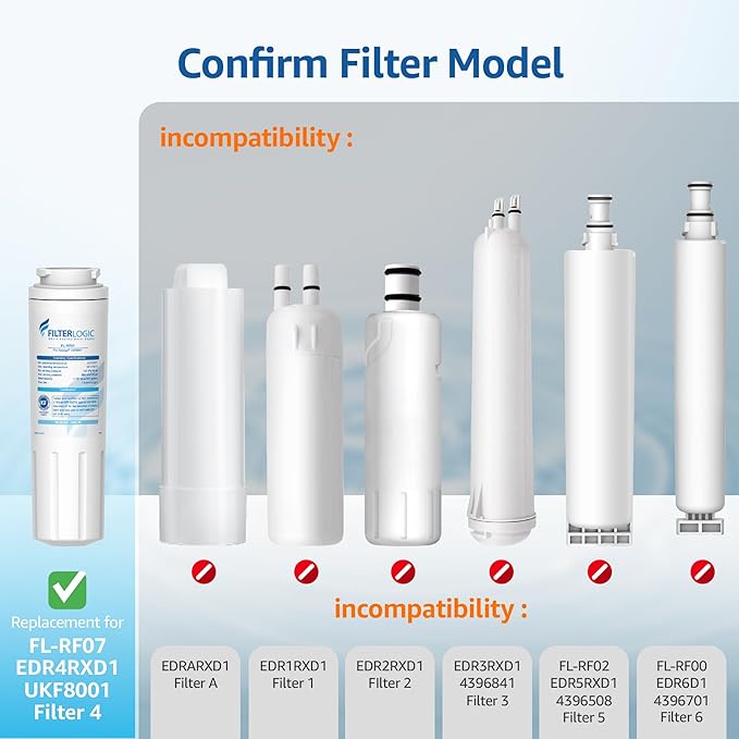 Filterlogic UKF8001 Replacement for Filter 4, Whirlpool EDR4RXD1, Maytag 4396395, UKF8001AXX-200, UKF8001AXX-750, 46-9006, Puriclean II, FMM-2, FL-RF07, Refrigerator Water Filter, Pack of 2