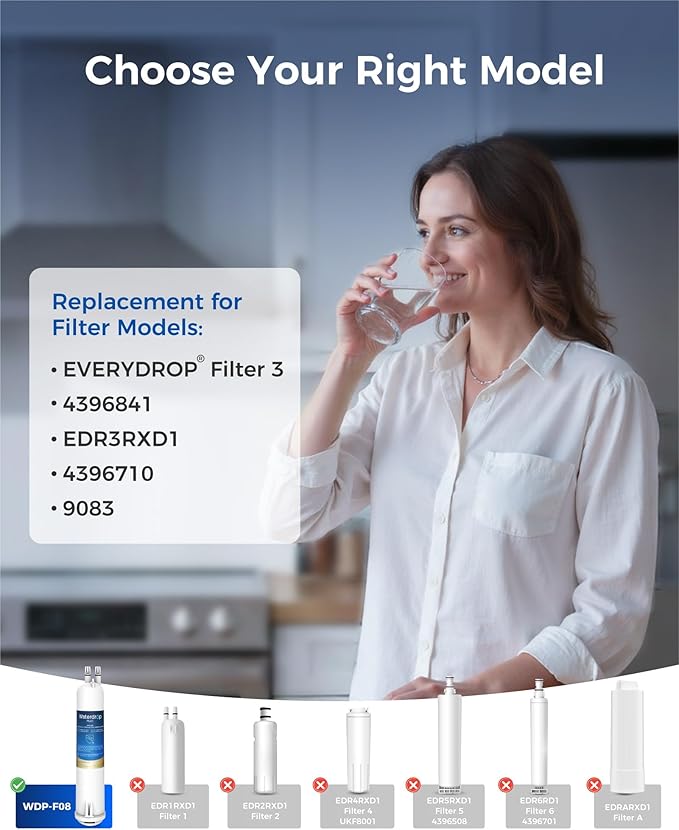 Waterdrop Plus EDR3RXD1 Replacement for Everydrop® Filter 3, 4396841, 4396710, 46-9083, 46-9030, NSF/ANSI 401&53 Refrigerator Water Filter