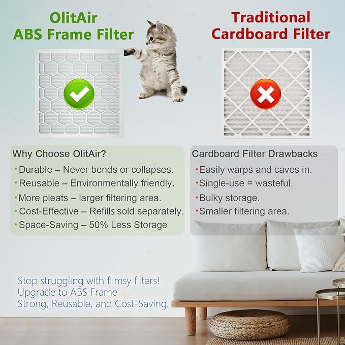 20x20x1 MERV 11 Air Filter,AC Furnace Air Filter,Reusable ABS Plastic Frame, 7 Pack Replaceable Filter Media (Actual Size: 19 3/4" x 19 3/4" x 3/4")