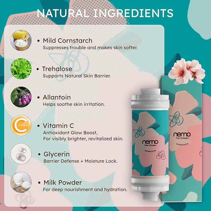 NEMOFILTER Vitamin C Shower Filter for Hard Water, Chlorine & Heavy Metal Removal, Reduces Dry Itchy Skin and Frizzy Hair, Aromatherapy Softener, Easy Install, Cherry Blossom, 150g