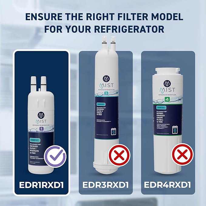 Mist EDR1RXD1 Refrigerator Water Filter Replacement for Everydrop® Filter 1 – Whirlpool® WHR1RXD1 W10295370A, Kenmore® 46-9081 – 3-Pack – NSF 42 & 372 Certified