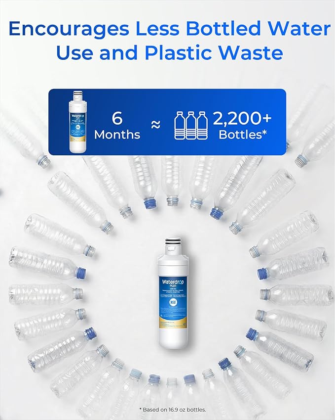 Waterdrop Plus LT1000PC ADQ747935 NSF 401 Refrigerator Water Filter and Air Filter, Reduce PFOA & PFOS, Replacement for LG® LT1000P®, LT-1000PC, LRFXC2406S, LMXS28596S, LFXC22526D and LT120F®, 2 Combo