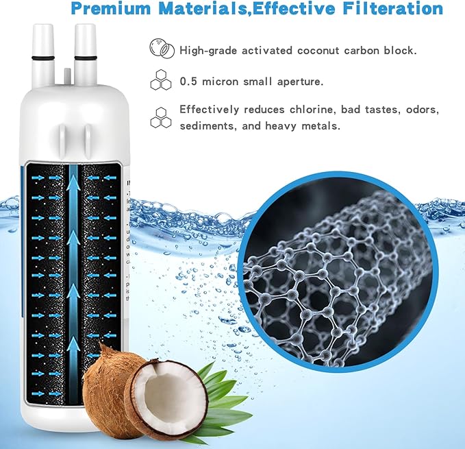 Fancial Refrigerator Water Filters Replacement for Whirlpool, Maytag, KitchenAid-Compatible with EDR1RXD1,W10295370A, Filter 1, WHR1RXD1,6-Month Long Life,two-pack