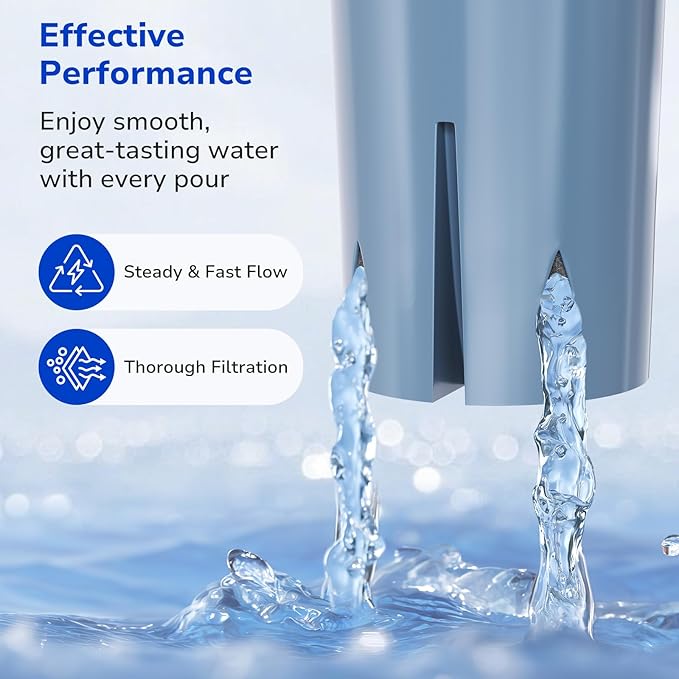 Fil-Fresh 2-Pack Replacement Water Filter for Brita Pitchers and Dispensers, Replaces BritaElite Water Filter, NSF 53 & 42 Certified, Reduce Lead, Chlorine, Heavy Metals, Lasts 6-Month