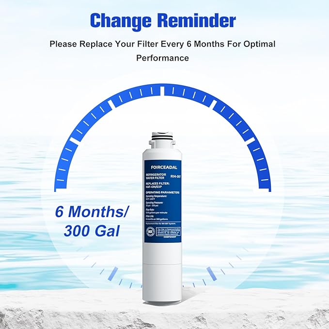 DA29-00020B Water Filter Replacement for Samsung HAF-CIN/EXP, DA29-00020A/B, DA29-00020B-1, 46-9101, RF28HMEDBSR, RF263BEAESR, RF263TEAESG, RF4287HARS, Filters 2 Pack