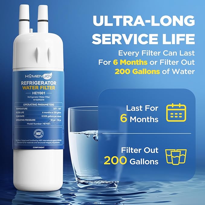 W10295370A Water Filter Replacement Compatible with Whirlpool EDR1RXD1, Everydrop Filter 1, EDR1RXD1B, WHR1RXD1, W10276924, W10291030, 9930 9930P 46-9930 46-9081 9081 P8RFWB2L, 1 Pack