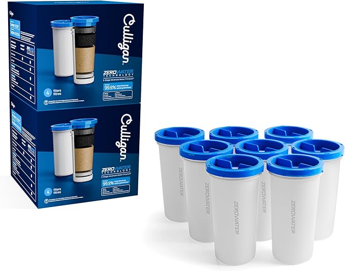 Culligan with ZeroWater Technology Replacement Filter 8-Pack, 5-Stage Advanced Water Filter – IAPMO Certified to Reduce Lead, Total PFAS (Forever Chemicals), Mercury, Fluoride, and Chlorine
