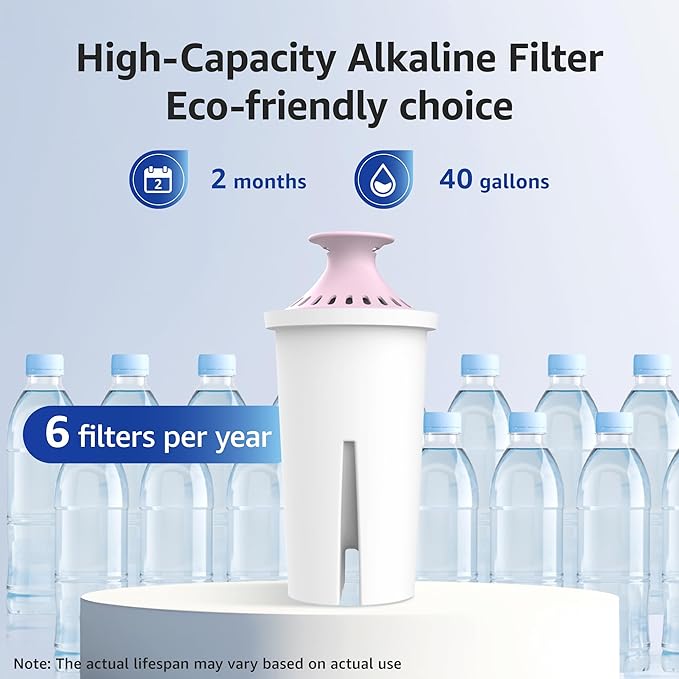 Overbest 7006-MG Magnesium Pitcher Water Filter, Replacement for Brita® Filter, Pitchers and Dispensers, Brita® Classic 35557, OB03, Mavea® 107007, and Amazon Basics® 10-Cup Pitcher, 3 Pack