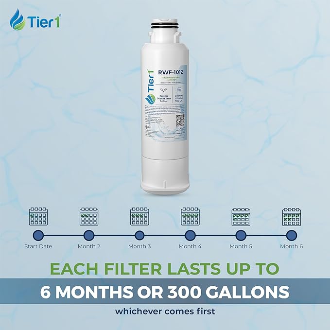 Tier1 RWF1012 DA97-17376B Refrigerator Water Filter | Replacement for Samsung HAF-QIN/EXP, DA97-08006C, RS27T5200SR | Fridge Filter Lasts Up To 6 Months | Easy Install | Great Tasting Water