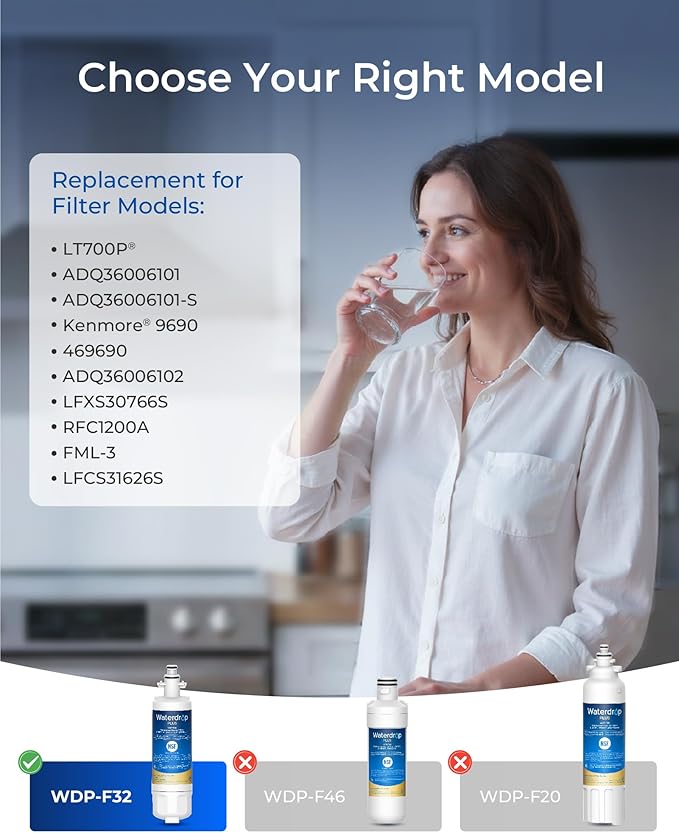 Waterdrop Plus 469690 ADQ36006101 𝐍𝐒𝐅 𝟓𝟑&𝟒𝟎𝟏 Refrigerator Water Filter, 𝐑𝐞𝐝𝐮𝐜𝐞 𝐏𝐅𝐀𝐒, Replacement for LG® LT700P®, Kenmore® 9690, ADQ36006102, WSL-3, FML-3, 2 Pack Package May Vary