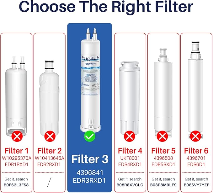 Refrigerator Water Filter Replacement for Filter 3, EDR3RXD1, 4396841, 4396710, Kenmore 9030, 9083, 46-9083, 46-9030, KAD3RXD1, WHR3RXD1, RFC6600A, 2PACK