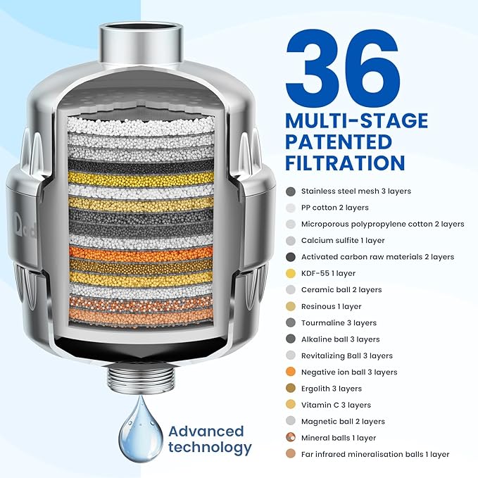 Adamson Shower Filter for Hard Water – 36-Stage Filtered Shower Head, Helps Reduce Chlorine – Supports Healthier Skin & Hair – High Output – Easy Tool-Free Install – Extra Cartridge Included