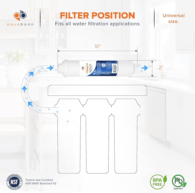 Aquaboon T33 Inline Carbon Filter - 1/4 Inline Water Filter for Refrigerator T33 Inline Ro Post/Granular Activated Carbon (GAC) Polishing Water Filter Cartridge for Reverse Osmosis System 12-Pack