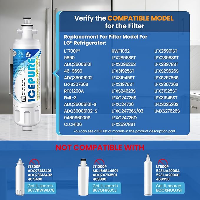 ICEPURE Refrigerator Water Filter, Compatible with Kenmore 9690, LG LT700P, ADQ36006101, ADQ36006102, LFXC24726S, LFXS24623S, RFC1200A, Pack of 1