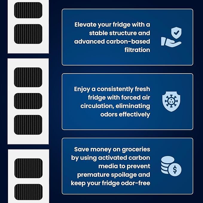 FRESH Paultra2 Refrigerator Air Filter Replacement for Frigidaire, Pureair Ultra 2, Pure Air Ultra 2, Pureair Ultra ll, Electrolux 242047805, 5303918847, EAP12364179 (4 Pack) Air filter by MIST