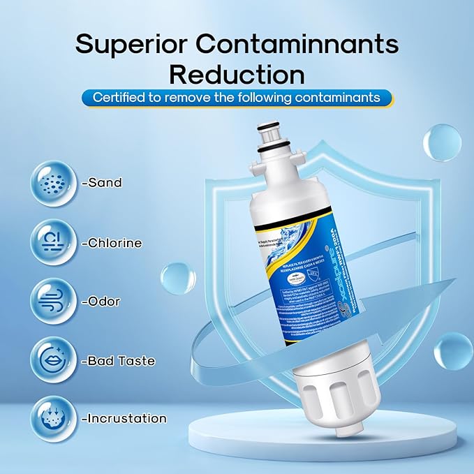 EXCELPURE ADQ36006101 Replacement for LG LT700P, Kenmore 9690, 46-9690, RWF1200A, LFXC24726S, SP-LE700, RFC1200A, Refrigerator Water Filter & LT120F Air Filter, 2+3PACK