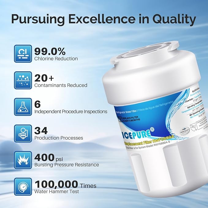 ICEPURE RWF0600A Replacement for GE MWFINT, 197D6321P006, WFC1201, GSH25JSDDSS, PSHS6PGZBESS, SGF-G9, RWF1060 Refrigerator Water Filter 2PACK