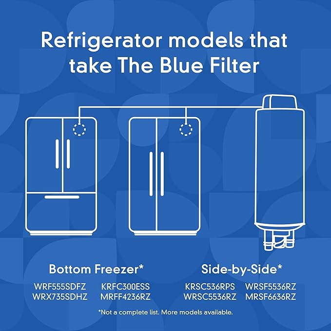 everydrop by Whirlpool Refrigerator Water Filter A - EDRARXD1, Single-Pack
