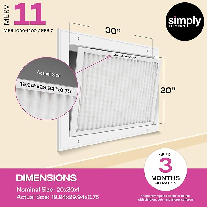 Simply 20x30x1 Air Filter, Merv 11, 4 Pack, For Home AC Furnace & HVAC (Actual Size: 19.94"x29.94"x0.75") DUST, Pet & Allergy Control,