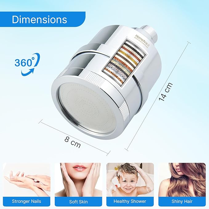 15 Stage High Pressure Hard Water Shower Head Filter for Hair Fall Control and Skin Care, Water Softener Filtered Showerhead to Remove Chlorine and Fluoride, 360 Swivel Chrome Shower System