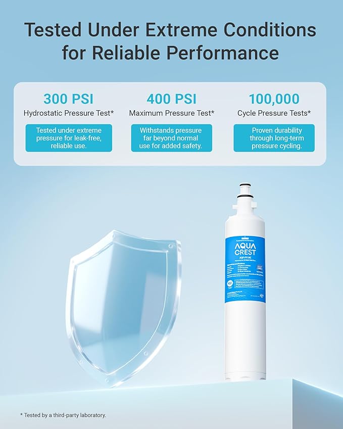 AQUA CREST AQF-FF19C Replacement for GE® RPWFE®, RPWF (with CHIP) Refrigerator Water Filter, Compatible with GYE22HMKES, GYS22GMNES, GYE22HBLTS, DFE28JSKSS, GFE28HMHES, GNE29GYNFS, 4 Filters