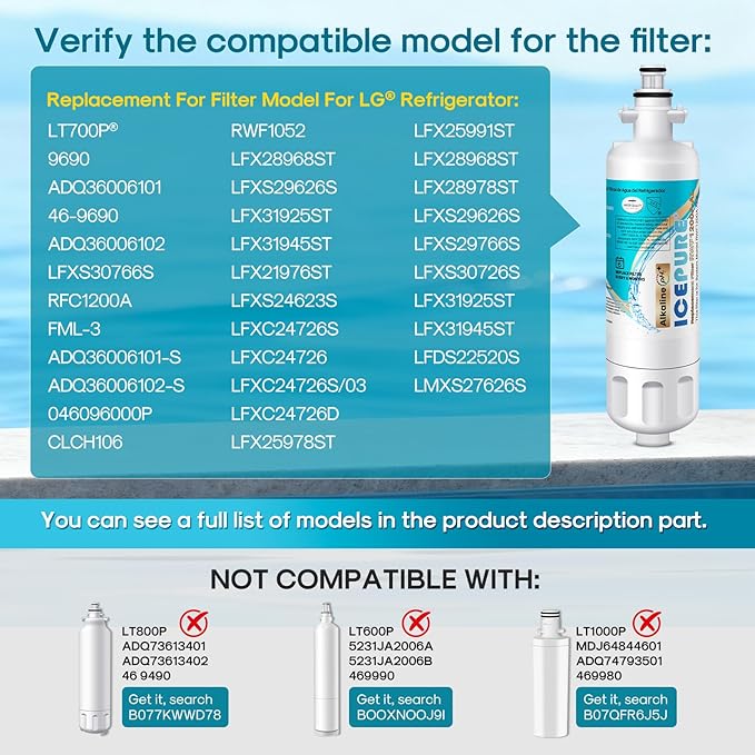 ICEPURE Alkaline ADQ36006101 Refrigerator Water Filter Replacement for LG LT700P, Kenmore Elite 46-9690, FML-3, ADQ36006102, RWF1052, CLCH106, RWF1200A, LFX28968ST, LFXS29626S, Enhances PH, 4Pack