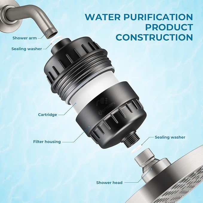 Upgrade Shower Filter -Shower Head Filter for Hard Water,20-Stage Shower Head Filter with 1 Replaceable Filter Cartridges,High Output Shower Water Filter for Removing Chlorine and fluoride- Grey