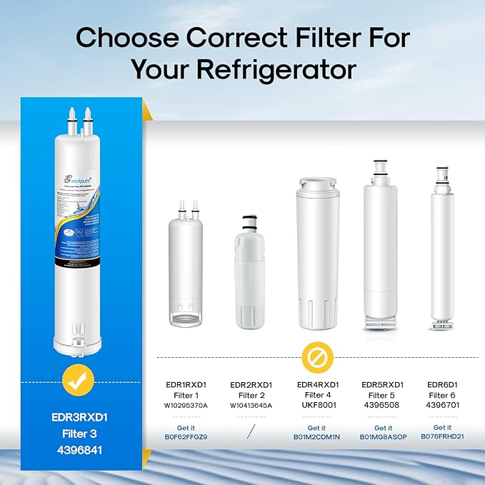 EXCELPURE RFC6600A Refrigerator Water Filter Replacement for EDR3RXD1, Everydrop® Filter 3, 4396841, 4396710, Kenmore 46-9083,46-9030, 9030, 9083, KAD3RXD1, WHR3RXD1, 2PACK