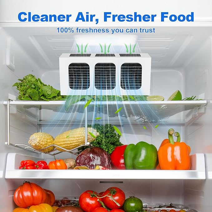 Water Filter Replacement Compatible with Frigidaire FPPWFU01, Electrolux FPPWFU01, PurePour PWF-1, PureAdvantage PWF-1 Water Filter and PureAir Ultra II PAULTRA2 Air Filter Combo (3+3)