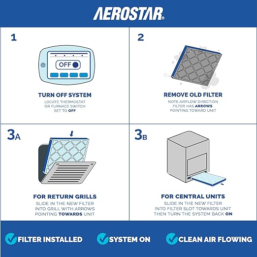Aerostar 16x25x1 MERV 6 Pleated Air Filter, AC Furnace Air Filter, 6 Pack (Actual Size: 15 3/4"x 24 3/4" x 3/4")