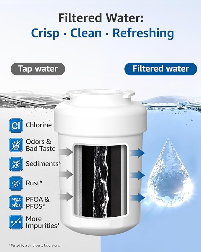 Maxblue MB-F13 Replacement for GE® MWF®, SmartWater® MWFP, MWFINT, MWFA, GWF, HDX FMG-1, GSE25GSHECSS, WFC1201, RWF1060, Kenmore® 9991 Refrigerator Water Filter