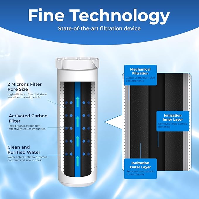 Pureline XWF Refrigerator Water Filter, Replacement for GE XWF, NSF-42 and 372 Certified (NOT XWFE) (2 Pack)