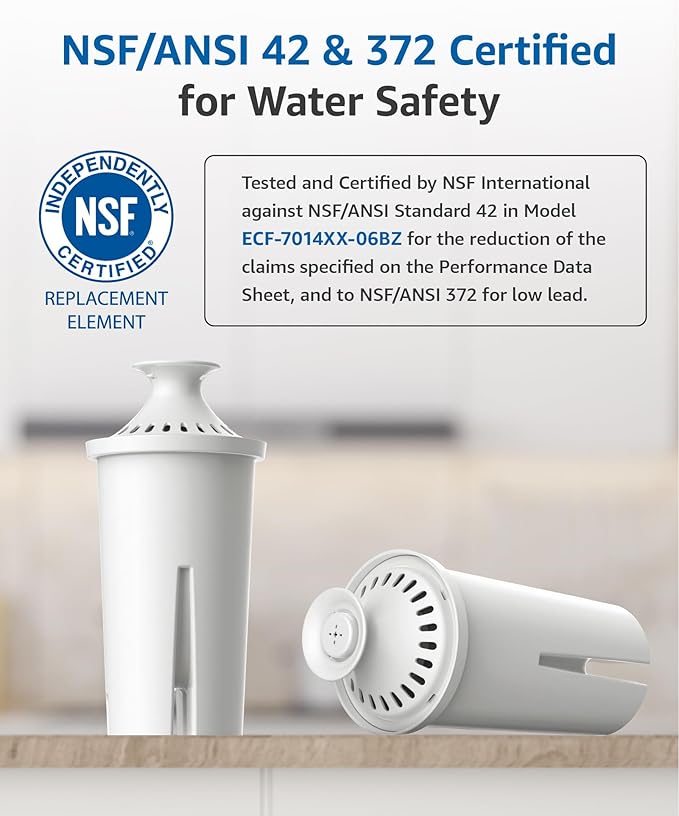 FilterLogic NSF Certified Pitcher Water Filter, Replacement for Brita® Classic 35557, OB03, Mavea® 107007, and Brita® Pitchers Grand, Lake, Capri, Wave, Amazon Basics® 10-Cup Pitcher (Pack of 6)