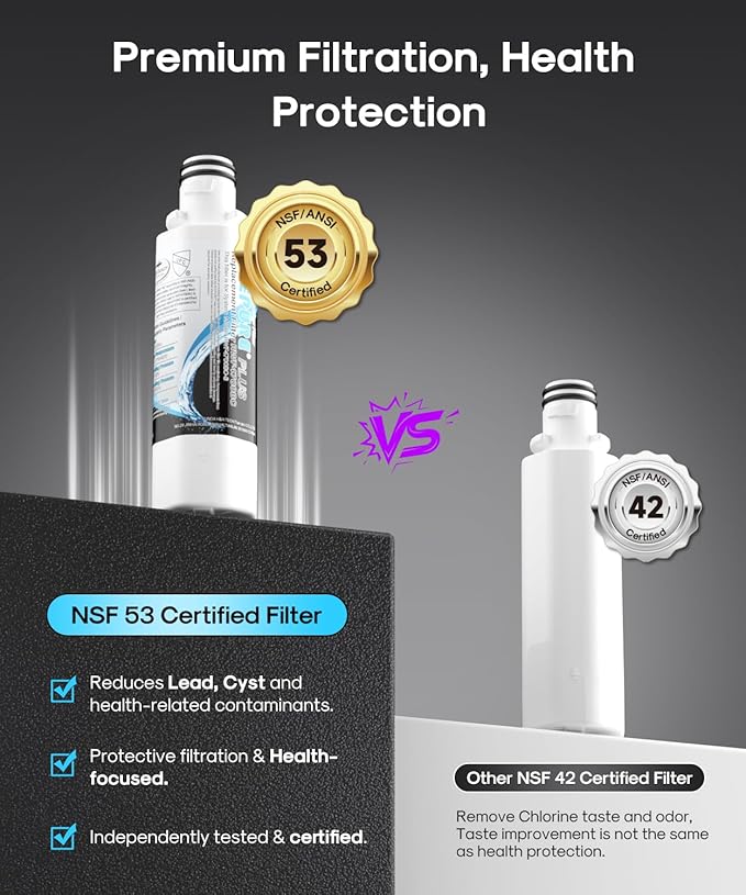 ICEPURE PLUS ADQ747935 NSF/ANSI 53 & 42 Certified Refrigerator Water Filter, Remove Lead, Replacement for LG LT1000P/PC/PCS, Kenmore 9980, MDJ64844601, ADQ74793501, ADQ74793502, LMXS28626S, 2PACK