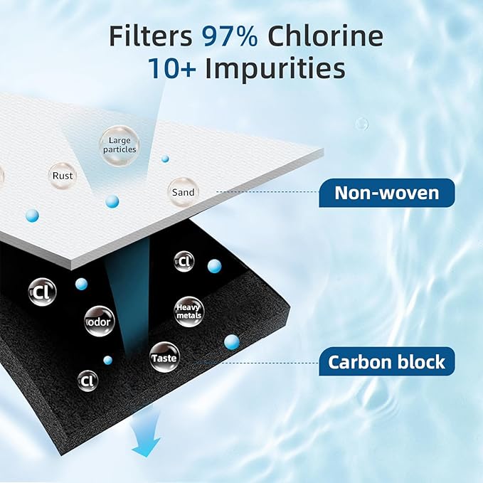 Da29-00020b Water Filter for Sam&sung Haf-cin/exp, Da97-08006a, Haf-cin, Da29-00020b-1, Rf28hmedbsr, Rf263beaesr, Rs25j500dsr, Rf263teaesg, Hdx fms-2, Da97-08006a-1, 2Pack