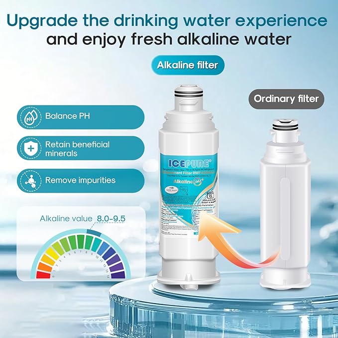 ICEPURE Alkaline DA97-17376B Refrigerator Water Filter Replacement for Samsung HAF-QIN/EXP, DA97-08006C, WD-F45, WS645A RS27T5200SR RS22T5201SR RF28R7201SR RF32CG5400SR RF23M8070SG, Enhances PH, 1Pack