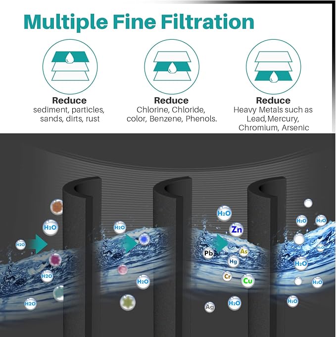 ICEPURE PLUS RWF5200B NSF/ANSI 53 Replacement for XWF (𝐍𝐎𝐓 𝐗𝐖𝐅𝐄), WR17X30702, Applicable models starting with GBE21 GDE21 GDE25 GFE24 GFE26 GNE21 GNE25 GNE27 Refrigerator Water Filter, 2PACK