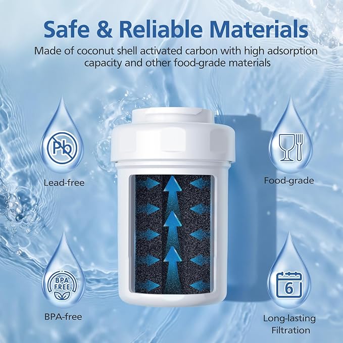 MWF Water Filter Compatible with GE® MWF®, SmartWater MWFP, MWFA, MWFINT, GWF, GWFA, HDX FMG-1, Kenmore® 9991, High Efficiency Filtration and Every 6 Months Value, NSF Certified, 2 Pack