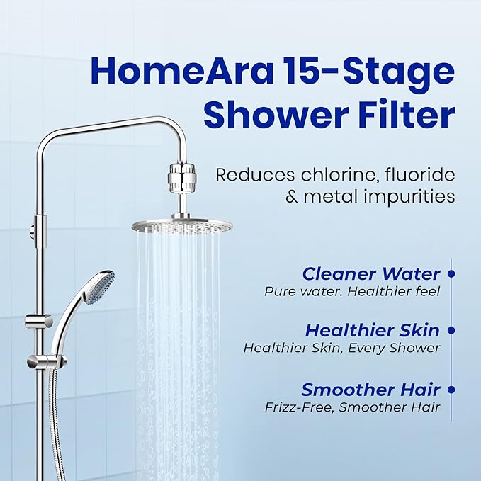 15-Stage Hard Water Softener for Tap, Shower with Metal Adapter Set, Universal Shower Head, Faucet Water Filter, Removes Chlorine Heavy Metals Sediment, Bathroom Water Softener Filter Chrome