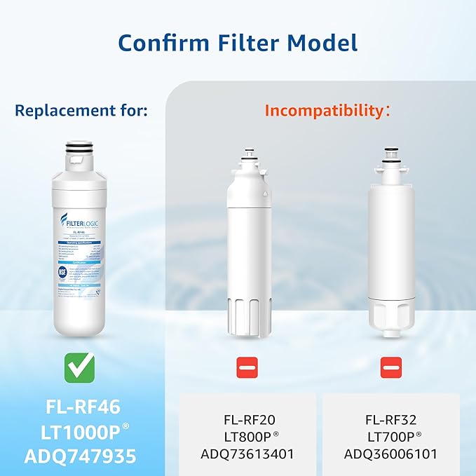 Filterlogic LT1000PC ADQ747935 Replacement for LG® LT1000P®/PC/PCS, LFXS26596S, LFXS28596S, LFXC22526S, ADQ74793501, ADQ74793502, Kenmore 46-9980, 6 Month 200 Gallon Refrigerator Water Filter 3 Pack