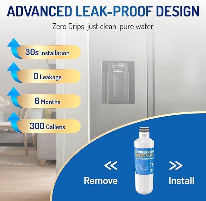 LT1000P ADQ747935 Water Filter Compatible with LG® LT1000P®/PC/PCS,MDJ64844601,Replacement for Kenmore Elite 46-980,ADQ74793501,LT1000PC,ADQ74793502, LMXS28626S, LMXC23796S | 3pack | Zypxsyxgb