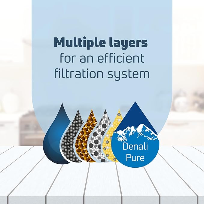 3-Pack Replacement for General Electric GSH22JFXLBB Refrigerator Water Filter - Compatible with General Electric MWF, MWFP Fridge Water Filter Cartridge