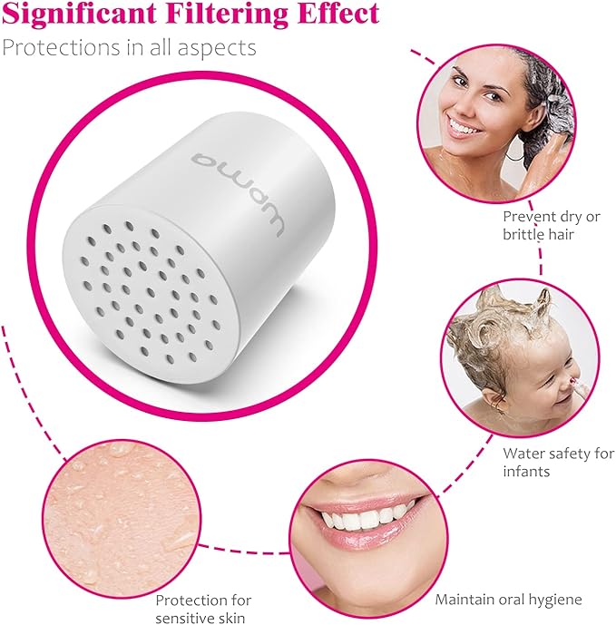 Enhanced Formula Multi-Stage Shower Filter Cartridge,High output Universal replacement filter cartridge, Remove Chlorine Heavy Metals and Other Sediments, Reduces Dry Itchy Skin, Dandruff（Pack of 4)