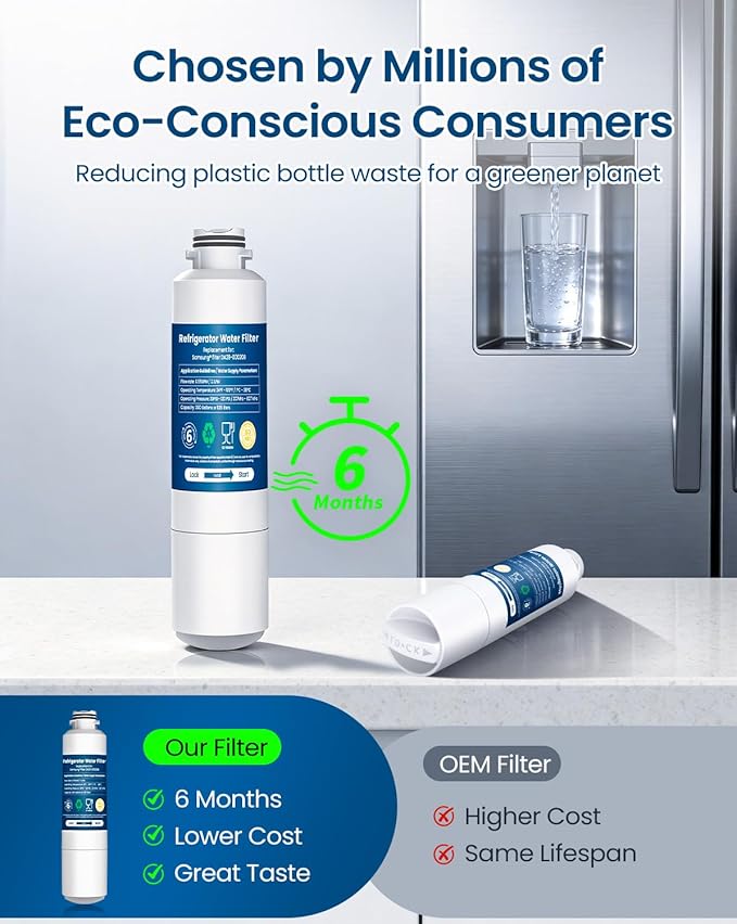Water Filter Replacement for Samsung DA29-00020B, HAF-CIN/EXP - Compatible Water Filter, Reduces Chlorine, Odor & Sediment - Fits RF28HMEDBSR, RS25J500DSR, 3 Pack