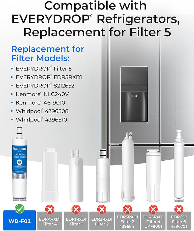 Waterdrop 4396508 Replacement for Everydrop® Filter 5, EDR5RXD1, Whirlpool® WF-NLC240V, 4396510, NLC240V, PNL240V, 4396508p, 4396547, 4392857, LC400V Refrigerator Water Filter, 2-Pack