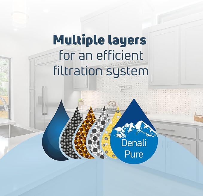 2-Pack Replacement for General Electric GFSS6KKYESS Refrigerator Water Filter - Compatible with General Electric MWF, MWFP Fridge Water Filter Cartridge