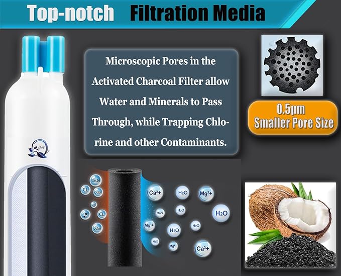 4396841 Refrigerator Water Filter Replacement Compatible with Whirlpool EDR3RXD1 EDR3RXD1B KAD3RXD1 WHR3RXD1 4396841 4396710, Everydrop Filter 3 P1WB2 P2RFWG2,Kenmore 46-9083 46-9030 (3-Pack)