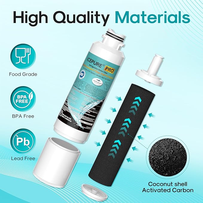 ICEPURE PRO DA29-00020B NSF401&473&53 Samsung Refrigerator Water Filter, Replacement for DA29-00020B-1, DA29-00020A/B, HAF-CIN/EXP, RF25HMEDBSR, RF28HMEDBSR, RS25J500DSR, More Models, 3PACK