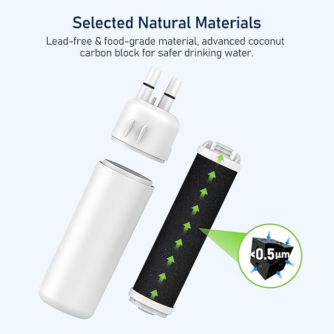 TEEHAY WHR1RXD1 Water Filter Replacement, Compatible with WRS571CIHV, WRS321SDHV, WRS321SDHB, WRS321SDHW, WRS321SDHZ, WRS325SDHV, WRS571CIHB, WRSF5836RZ, WRF560SEYM, WRS325SDHB, 2 Pack