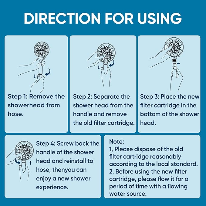 Cobbe 1 Pack Replacement Filters for Handheld Shower Head - Water Softener Filters Beads for Hard Water - Remove Chlorine - Reduces Dry Itchy Skin